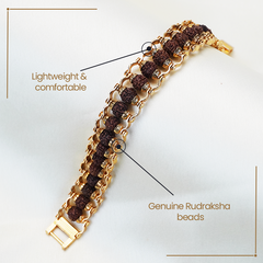 Rudraksha Bracelet